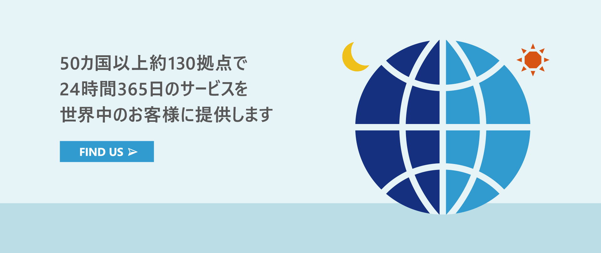 ディレクトリトップ